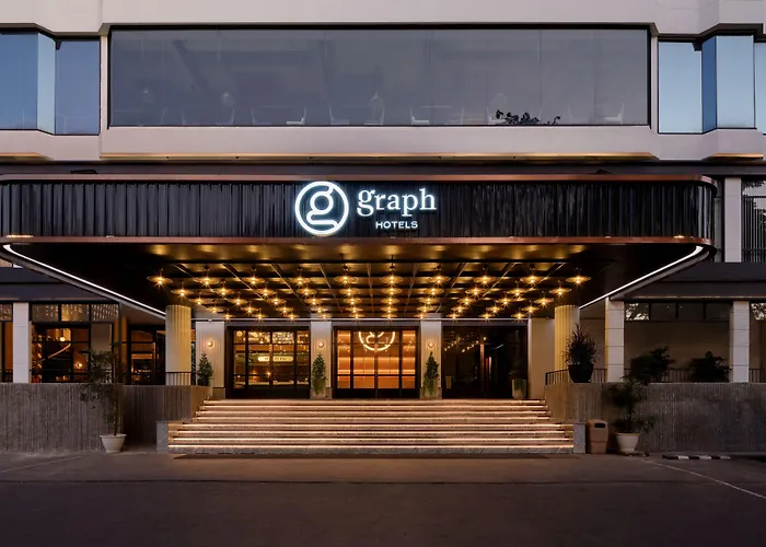 Graph 4* Bangkok